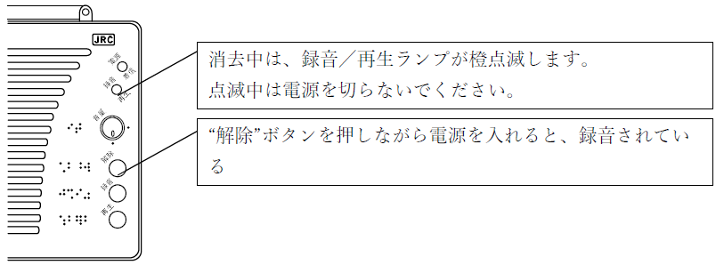 録音内容の消去方法